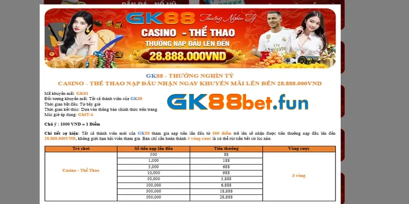 thuong-nap-the-thao-gk88-co-them-tien-cuoc