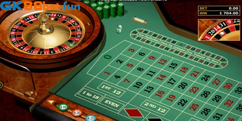 top-game-hot-tai-gk88-roulette-noi-tieng